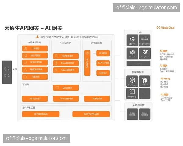 媒体中心服务流程简化 素材下载逻辑实现按需分发